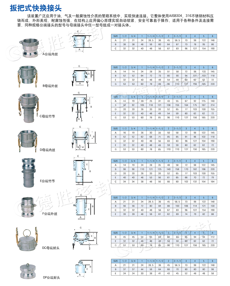 快速接頭技術參數